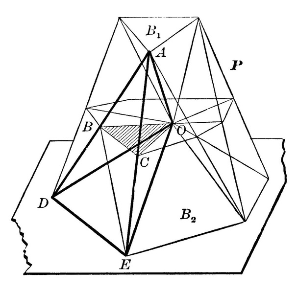 El volumen de un Prismatoide es igual al producto de una sexta parte de la altitud en la suma de las dos bases y cuatro veces la mitad de la sección..  - Vector, imagen