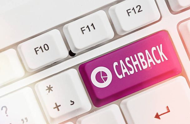 Text sign showing Cashback. Conceptual photo actual cash that can be applied to a credit card bill and received Different colored keyboard key with accessories arranged on empty copy space. - Photo, Image