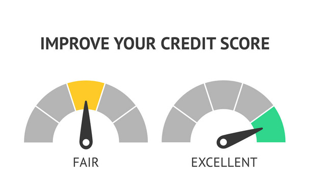 Credit Score Scale Konzept flache Vektorabbildung - Vektor, Bild