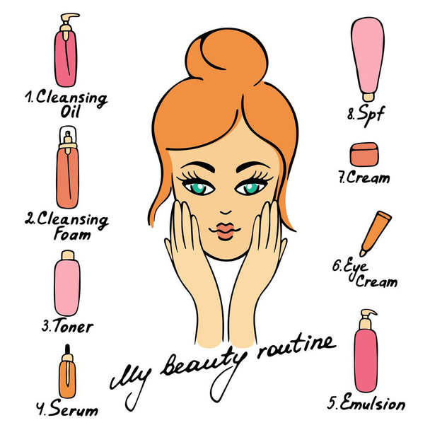 My daily routine. Skin care vector illustration. Correct order to apply skin care products. My beauty routine inscription - Vetor, Imagem