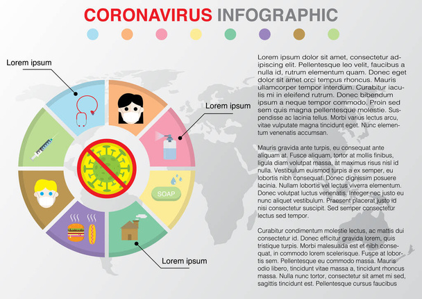 Інфографічний дизайн коронавірусу або шаблонний вектор COVID-19. Використовувати для банерів, листівок, шпалер, веб-сайту, плакату та іншого дизайну
. - Вектор, зображення