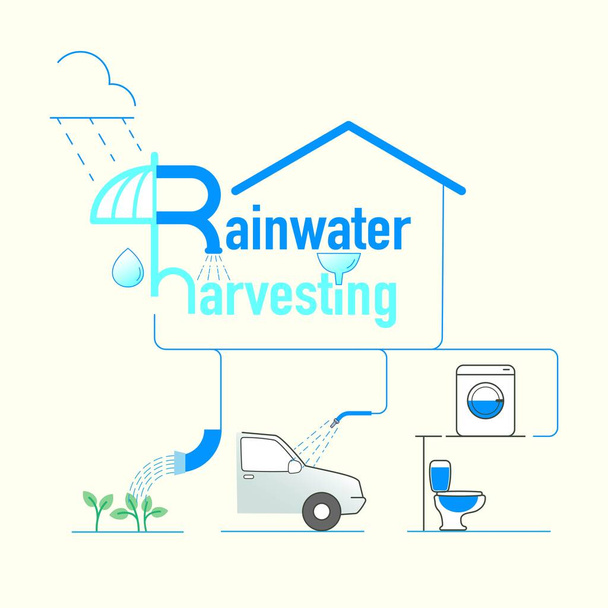 Ev içi yağmur suyu kullanımı. Yağmur suyu hasat konsepti. Yağmur suyu hasat sisteminin bilgileri var. Vektör çizimi düz tasarım biçimi. - Vektör, Görsel