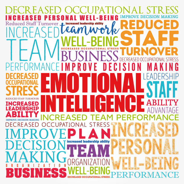 Inteligência emocional palavra nuvem colagem, fundo conceito de negócios - Foto, Imagem