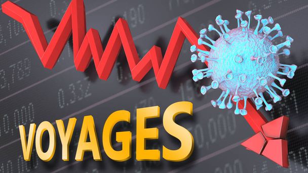 Virus Covid e viaggi, simboleggiato da un grafico dei prezzi stock cadere, il virus e viaggi parola per immaginare che scoppio corona impatti viaggi in modo negativo, illustrazione 3d - Foto, immagini
