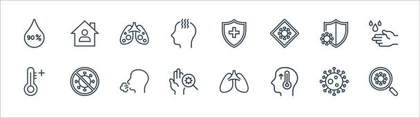 pandemic novel virus line icons. linear set. quality vector line set such as virus search, high temperature, bacteria, thermometer, immune system, infected lungs, cross shield, stay at home - Vector, Image