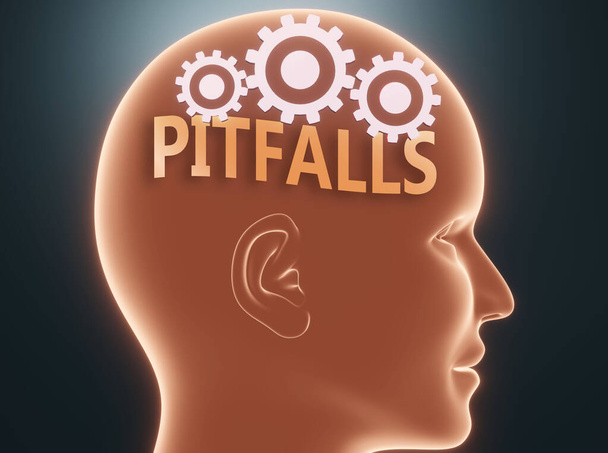Pitfalls inside human mind - pictured as word Pitfalls inside a head with cogwheels to symbolize that Pitfalls is what people may think about and that it affects their behavior, 3d illustration - Photo, Image