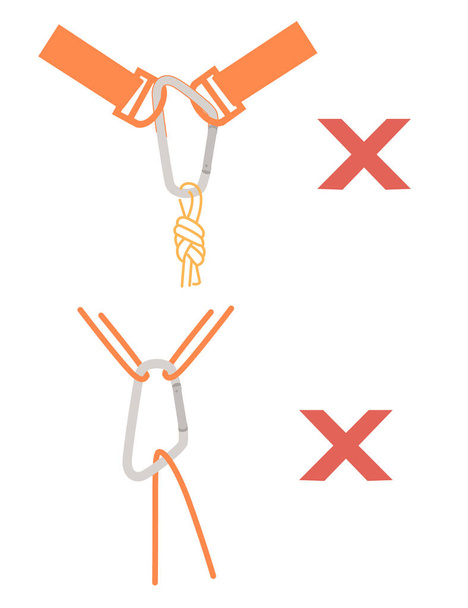 Consejos simples cómo utilizar mosquetón de metal en el turismo mal uso ilustración vector plano aislado sobre fondo blanco. - Vector, Imagen