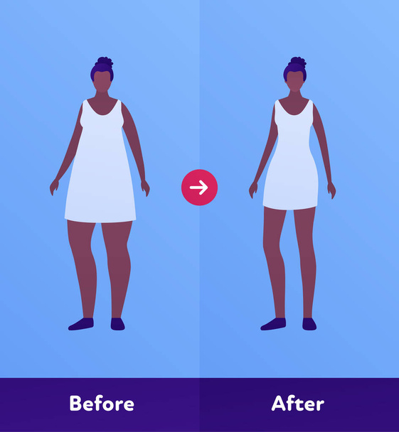 Vor und nach der Gewichtsabnahme. Vektorflache Personendarstellung. Afroamerikanerin mit übergewichtigem Körper und dünner schlanker Figur. Design-Zeichenelement für Banner, Web, Infografik. - Vektor, Bild