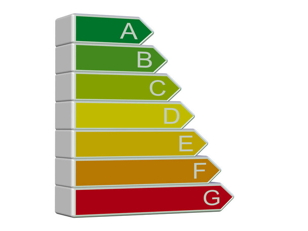Energy efficiency classes, graphical representation, 3D illustration - Photo, Image