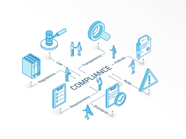 Compliance isometrisches Konzept. Connected Line 3D Icons. Integriertes Informationsgrafik-Design-System. Regeln, Normen, Gesetze, Anforderungssymbole - Vektor, Bild