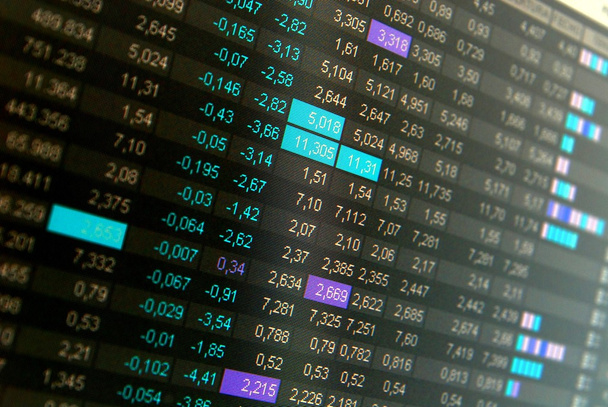Котировки акций, котировки в реальном времени на фондовой бирже, рынок
 - Фото, изображение