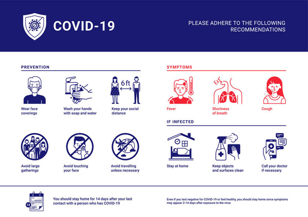 Modern COVID-19 ajánlások a megelőzésről, tünetekről és arról, hogy mi a teendő fertőzés esetén. Infografika sablon poszter, stand, banner, levél vagy szórólap - Vektor, kép