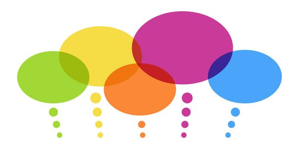 EPS διανυσματική απεικόνιση πέντε διαφορετικών χρωματισμένων φυσαλίδων σκέψης και ελεύθερου χώρου για το κείμενο - Διάνυσμα, εικόνα