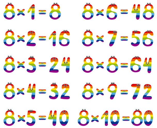 Tabla de multiplicación con números lindos con un diseño de arco iris. - Foto, imagen