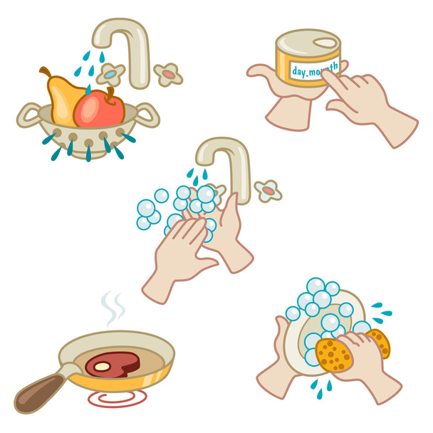 Principles of hygiene in everyday life - Vector, Image