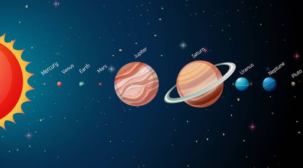Sistema Solar na ilustração galáxia - Vetor, Imagem