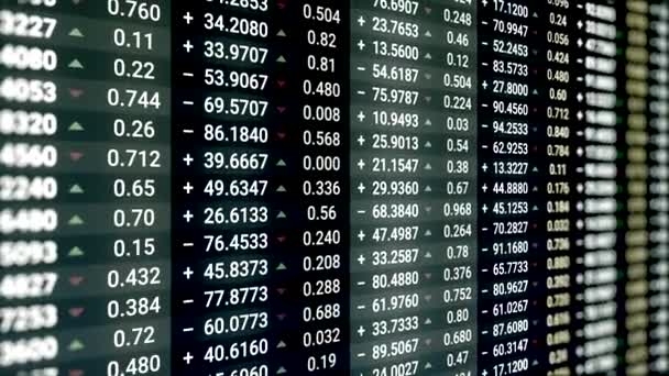 Stock market or stock exchange information with data of price, change, and volume. Animation. Financial indexes of stock companies change up and down over time market wall. - Footage, Video