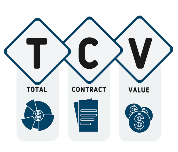 TCV - valor total del contrato. acrónimo de concepto de negocio. concepto de ilustración vectorial con palabras clave e iconos. ilustración de letras con iconos para banner web, volante, landing page, presentación - Vector, imagen
