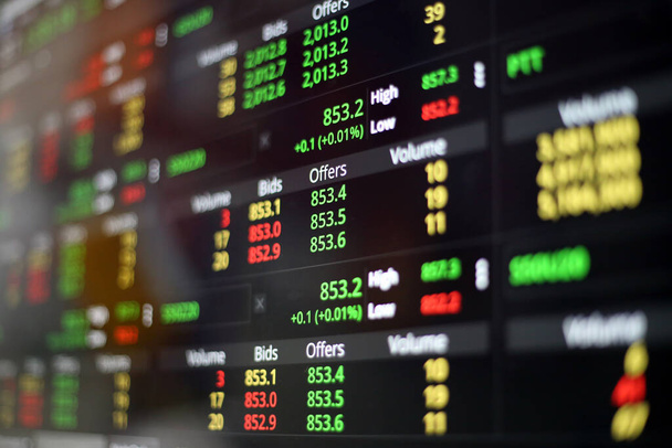 Фондовая биржа, Потоковый торговый экран, На экране отображается список акций со сниженной стоимостью. - Фото, изображение