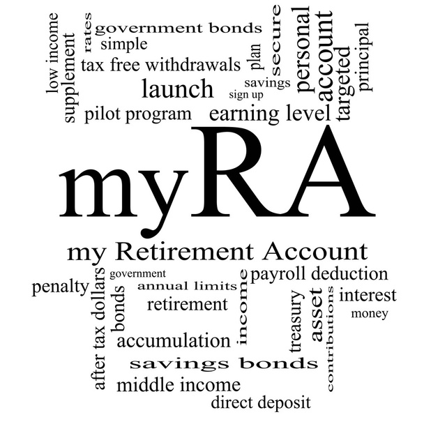 myRA Word Cloud Concept in black and white - Photo, Image
