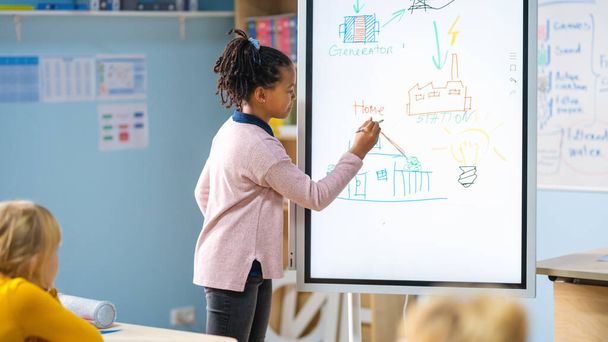 Elementary School Science Class: Portrait of Cute Girl Uses Interactive Whiteboard to Show to a Classroom full of Classmates how Renewable Energy Works. Science Class, Kids Listening. - Фото, изображение
