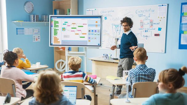Elementary School Science Teacher Uses Interactive Digital Whiteboard to Show Classroom Full of Children how Software Programming works for Robotics. Science Class, Curious Kids Listening Attentively - Fotoğraf, Görsel