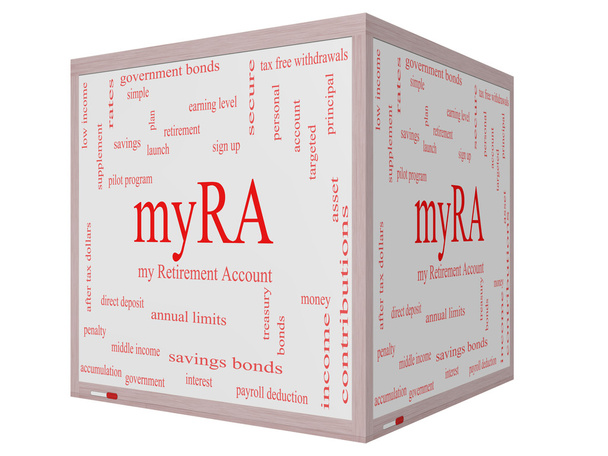 Concepto myRA Word Cloud en una pizarra blanca de cubo 3D
 - Foto, Imagen