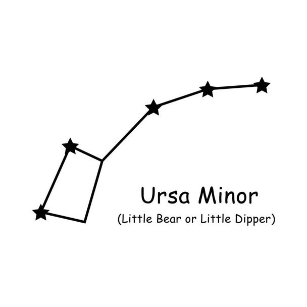Little Dipper Constellation Stars Vector Icono Pictograma con Descripción Texto. Obra de Arte que Representa al Oso Pequeño de la Constelación Ursa Menor en el Cielo Nocturno del Norte - Vector, Imagen