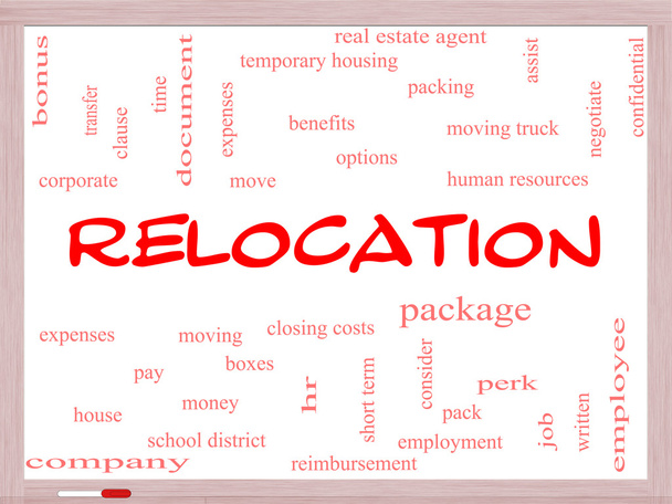 Relocation Word Cloud Concept on a Whiteboard - Photo, Image