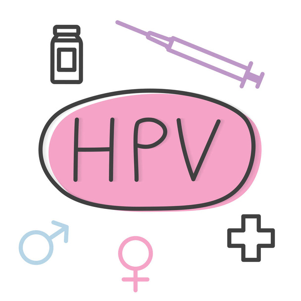 HPV (İnsan Papillomavirus) kavram- vektör çizimi - Vektör, Görsel