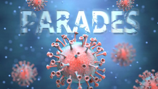 Covid en parades, afgebeeld als rode virussen die woord parades aanvallen om onrust te symboliseren, globale wereldproblemen en de relatie tussen corona virus en parades, 3d illustratie - Foto, afbeelding