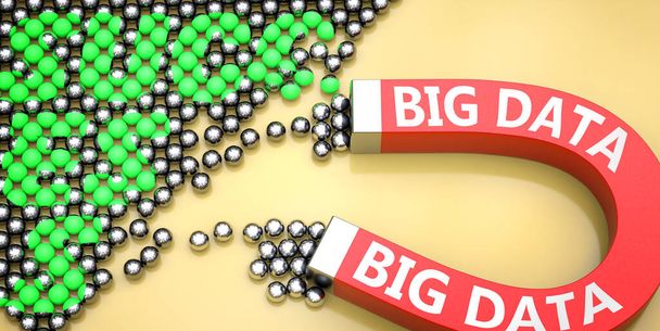 Le Big Data attire le succès - représenté par le mot Big Data sur un aimant pour symboliser que le Big Data peut causer ou contribuer à la réussite dans le travail et la vie, illustration 3D - Photo, image