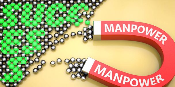 Manpower attracts success - pictured as word Manpower on a magnet to symbolize that Manpower can cause or contribute to achieving success in work and life, 3d illustration - Photo, Image