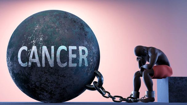 Le cancer comme un poids lourd dans la vie symbolisé par une personne enchaînée attachée à une balle prisonnière pour montrer que le cancer peut être un chagrin, apporte la souffrance et c'est un fardeau psychologique, illustration 3D - Photo, image
