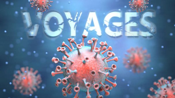 Covid und Reisen, dargestellt als rote Viren, die Wortreisen angreifen, um Turbulenzen, globale Weltprobleme und die Beziehung zwischen Coronavirus und Reisen zu symbolisieren, 3D-Illustration - Foto, Bild