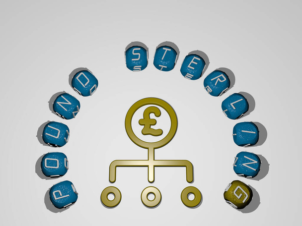 POUND STERLING pictogram omgeven door de tekst van individuele brieven, 3D-illustratie voor valuta en bedrijfsleven - Foto, afbeelding