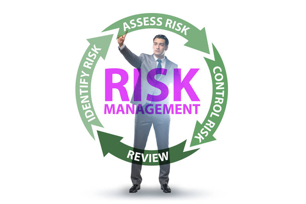 Έννοια της διαχείρισης κινδύνου στις σύγχρονες επιχειρήσεις - Φωτογραφία, εικόνα