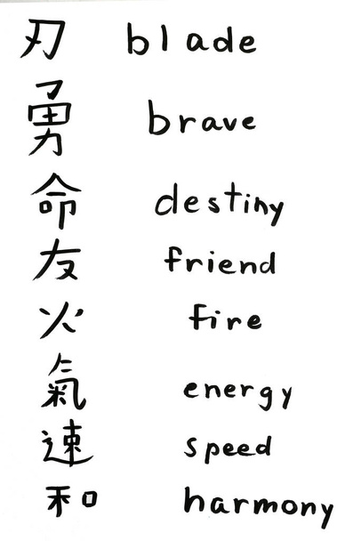 Aprenda chinês alfabeto e palavra. Hanzi e hanyu em alfabeto chinês simplificado estudando. Escrita mão chinesa no papel pela escrita da cor da mão humana. Palavras de bom significado - Foto, Imagem