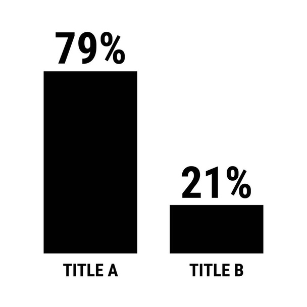 79と21パーセントの棒グラフを比較してください。79％と21％の比較。黒ベクトルグラフ. - ベクター画像