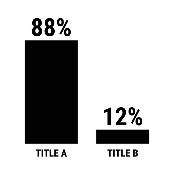 Compare ochenta y ocho y doce por ciento gráfico de barras. 88 y 12 por ciento de comparación. Gráfico vectorial negro. - Vector, imagen