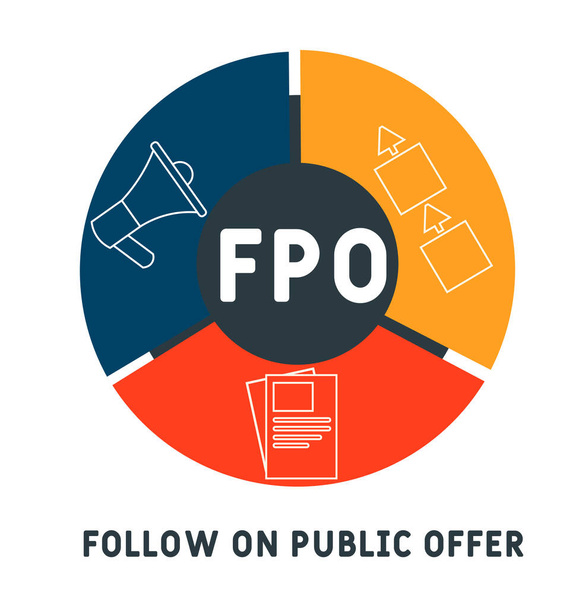 FPO - seuraa julkista tarjousta. akronyymi liiketoiminnan käsite. vektorikuvauskäsite avainsanoilla ja kuvakkeilla. kirjaimet kuvitus kuvakkeet web banneri, lentolehtinen, aloitussivu - Vektori, kuva
