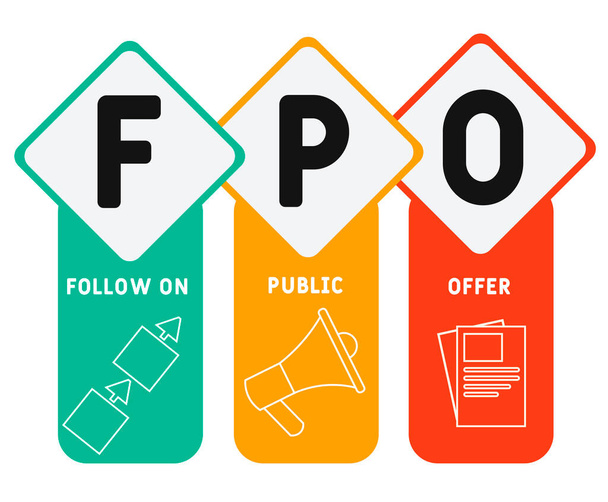 FPO - kövesse a nyilvános ajánlatot. mozaikszó üzleti koncepció. vektor illusztráció koncepció kulcsszavakkal és ikonokkal. felirat illusztráció ikonokkal web banner, szórólap, kezdőlap - Vektor, kép