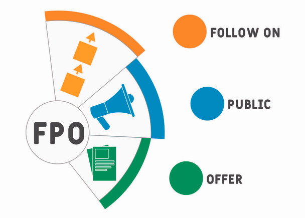FPO - folgen Sie dem öffentlichen Angebot. Abkürzung für Business-Konzept. Vektor-Illustrationskonzept mit Schlüsselwörtern und Symbolen. Schriftzeichnung mit Symbolen für Webbanner, Flyer, Landing Page - Vektor, Bild
