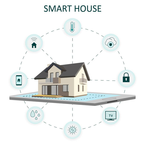 Smart house, centralized control system, comfort and safety, isometric vector illustration - Vector, Image