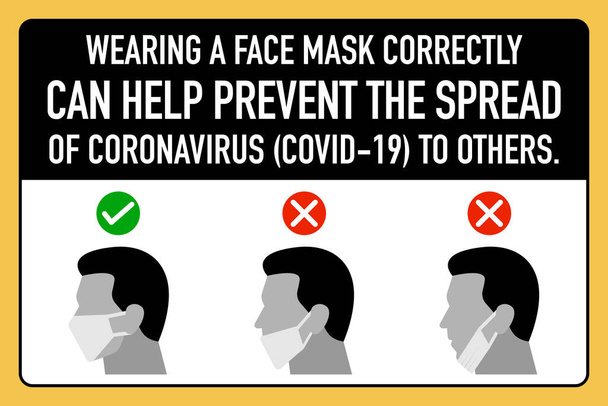 Het dragen van een masker is belangrijk voor een nieuw normaal leven. Na het Coronavirus of Covid-19 waardoor de manier van leven van mensen om te veranderen in een nieuw normaal. Vector Illustratie. - Vector, afbeelding