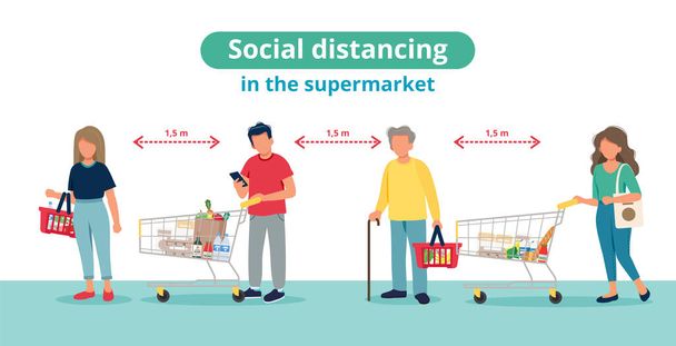 スーパーマーケットでの社会的距離、ショッピングカートに沿って人々。コロナウイルス予防対策。平型のイラスト - 写真・画像