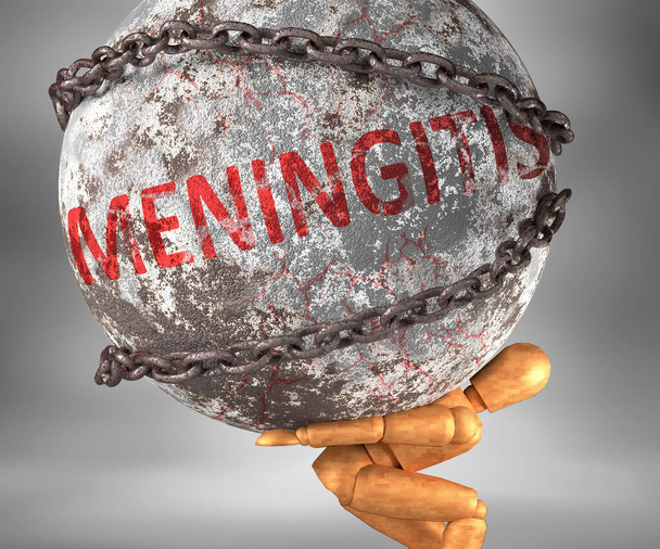 Meningite e disagio nella vita - raffigurato dalla parola Meningite come un peso pesante sulle spalle per simboleggiare Meningite come un peso, illustrazione 3d - Foto, immagini
