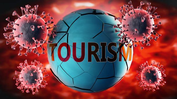 Ιός Covid-19 και τουρισμός, που συμβολίζεται από ιούς καταστρέφοντας τον τουρισμό λέξη να φανταστεί ότι το ξέσπασμα coronavirus καταστρέφει τον τουρισμό και οδηγεί σε ύφεση, 3D εικονογράφηση - Φωτογραφία, εικόνα