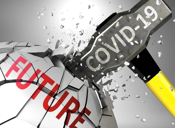 Вірус Future and Covid-19, символізований вірусом, що знищує слово Future, щоб зобразити, що коронавірус впливає на майбутнє і призводить до кризи та рецесії, 3d ілюстрація
 - Фото, зображення