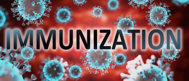 ковид и иммунизация, изображенные словом иммунизация и вирусы символизируют, что иммунизация связана с пандемией короны и что эпидемия влияет на иммунизацию много, 3d иллюстрации - Фото, изображение